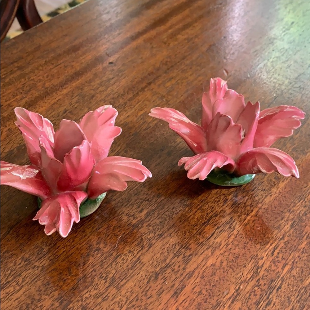 Candlesticks